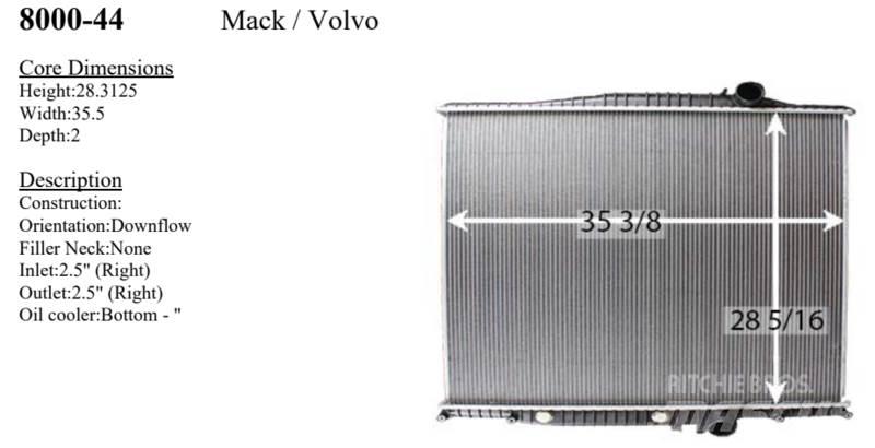 Volvo VHD Radiátory