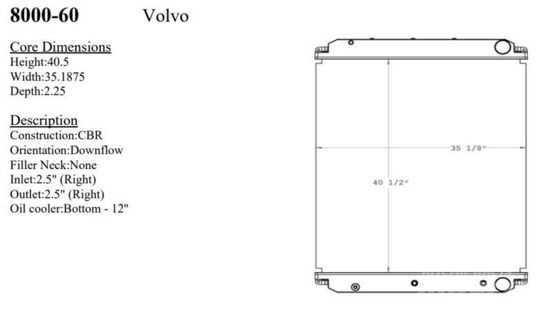 Volvo VT Radiátory