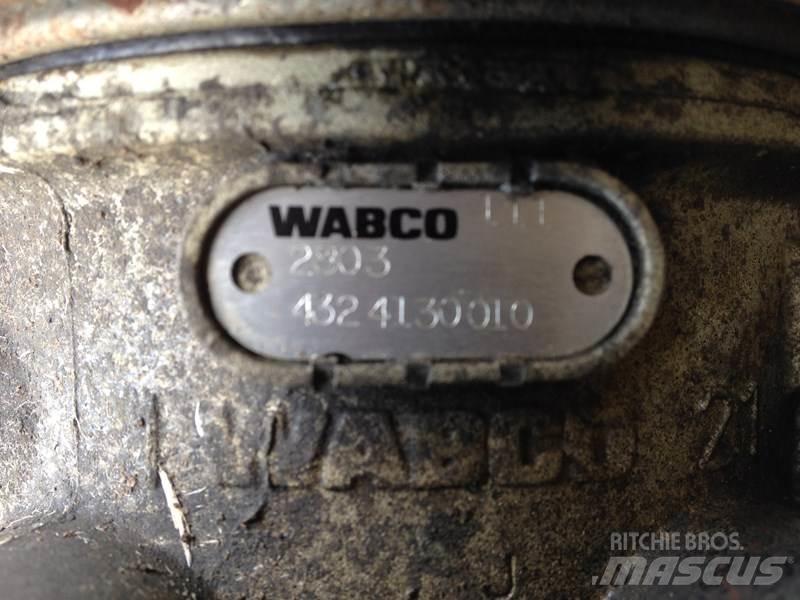 Wabco  Doprava – ostatné