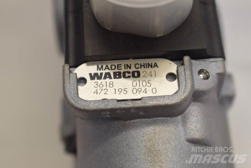 Wabco  Doprava – ostatné