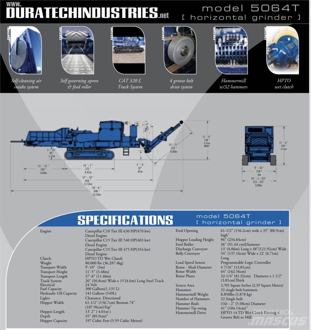  Durtech 5064 Píly