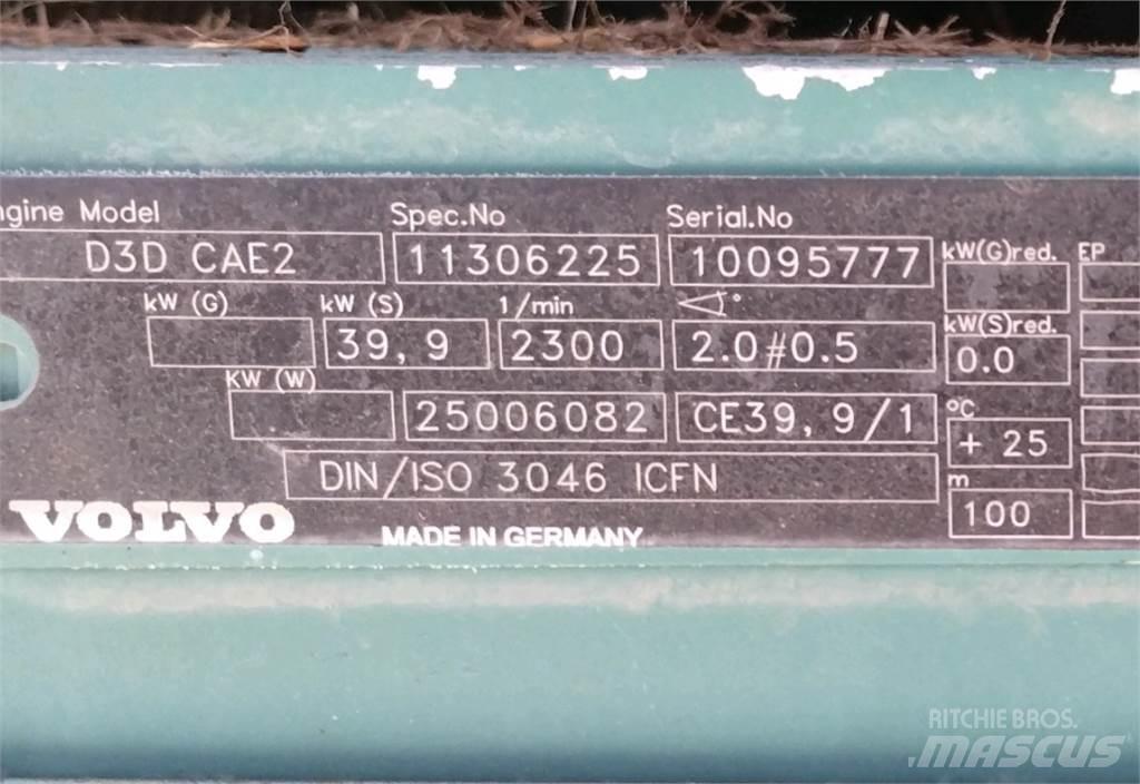 Volvo D20L Kolesové nakladače