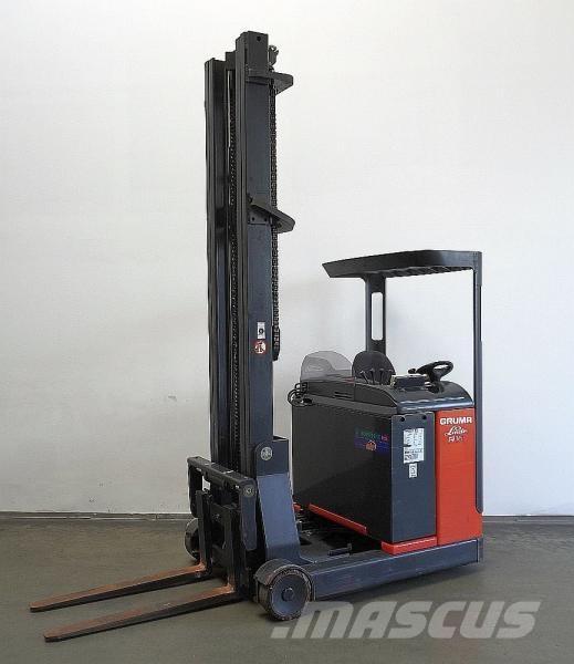 Linde R 16 113 Retraky