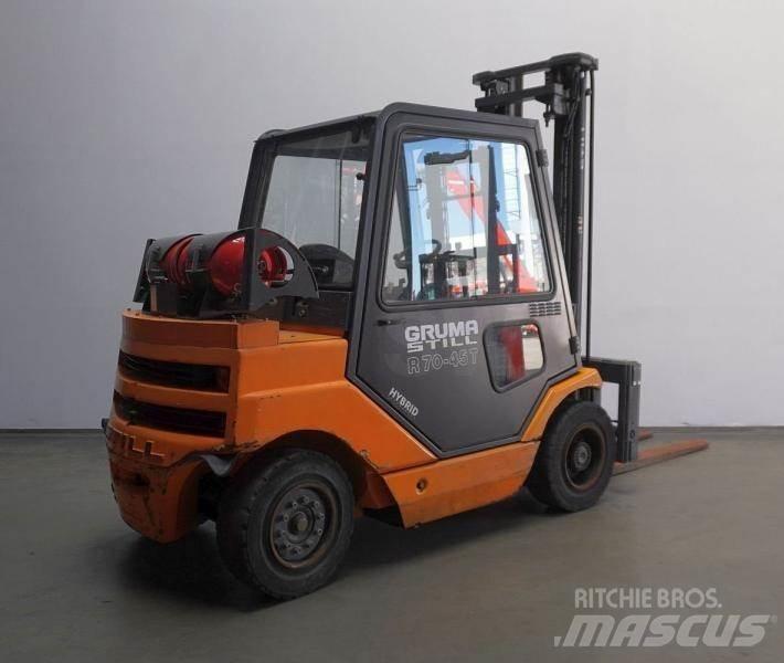Still R70-45T Iné