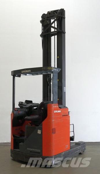 Toyota 7FBRE16 Retraky