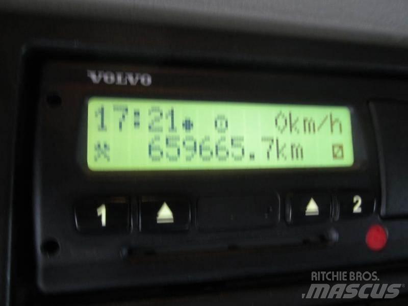 Volvo FMX 460 Ťahače