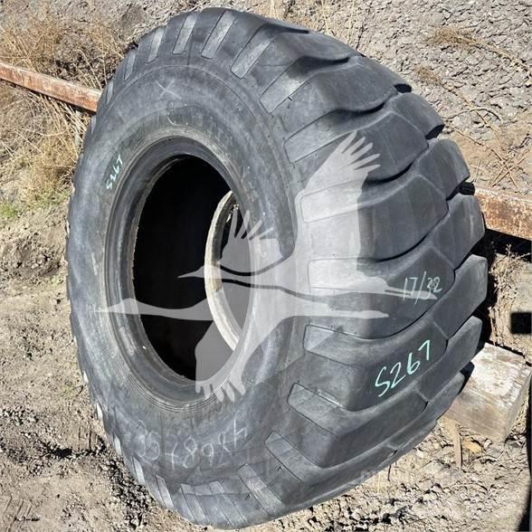 Titan 20.5x25 Pneumatiky, kolesá a ráfiky