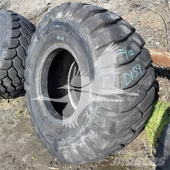 Titan 20.5x25 Pneumatiky, kolesá a ráfiky