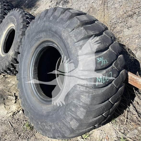 Titan 23.5x25 Pneumatiky, kolesá a ráfiky