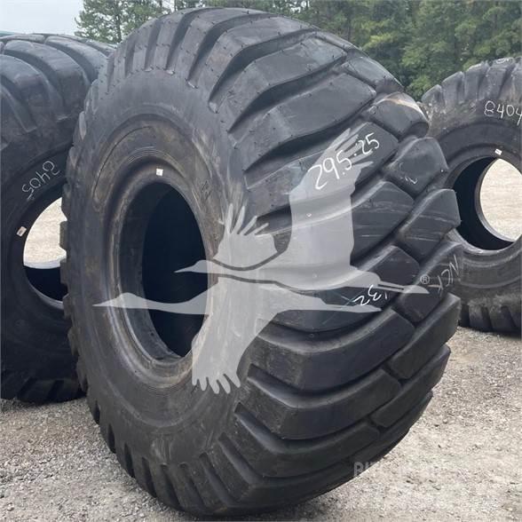 Titan 29.5x25 Pneumatiky, kolesá a ráfiky