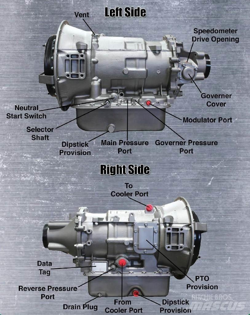 Allison MT643 Prevodovka