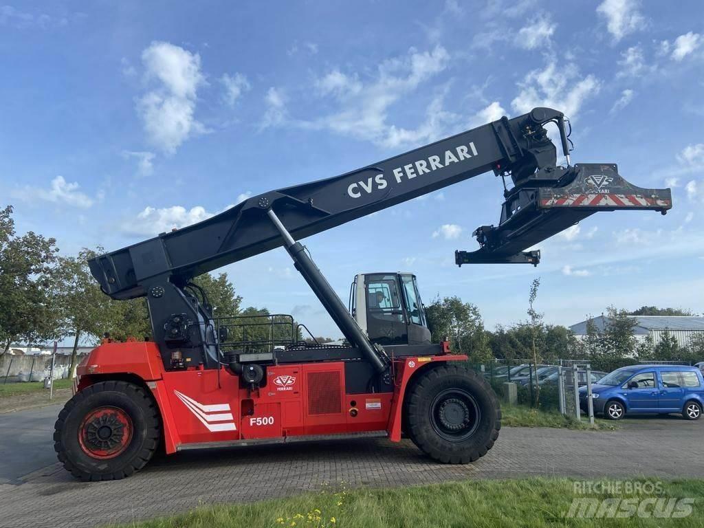 CVS Ferrari F500RS6 Prekladače kontajnerov