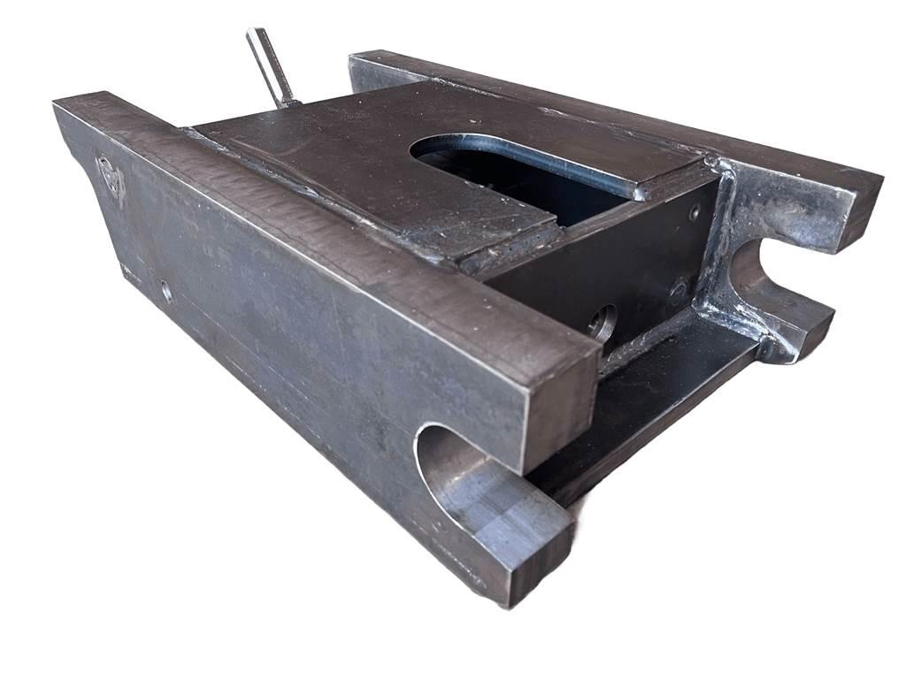  S70 Mekanisk Base Rýchlospojky