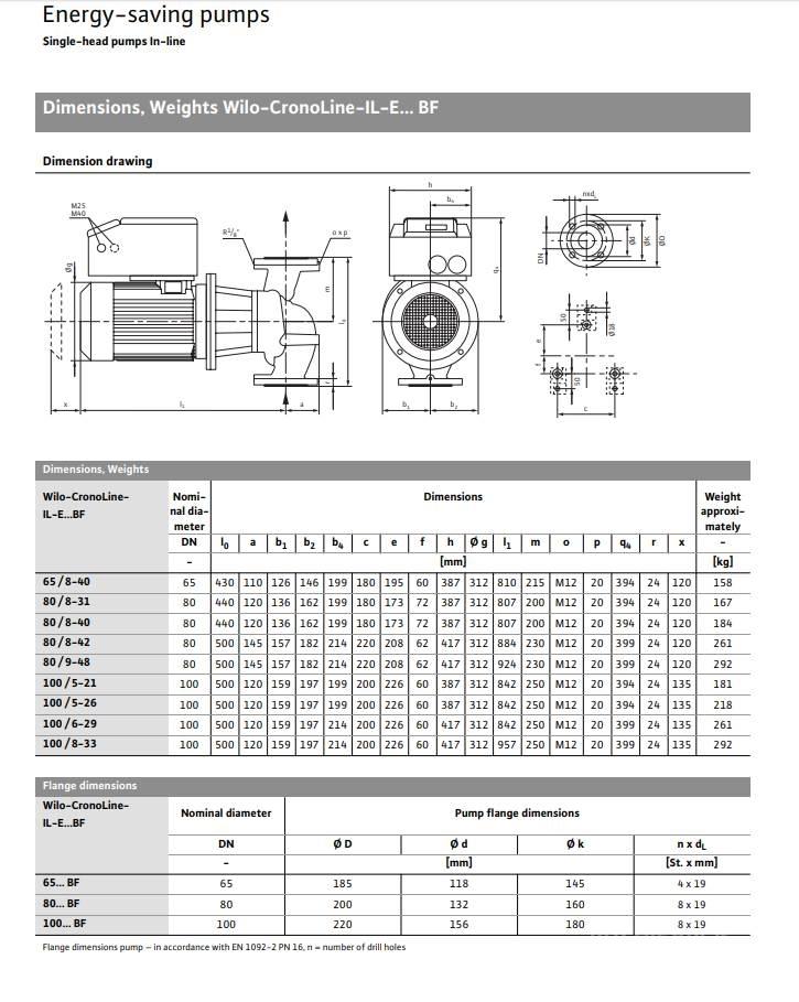  WILO IL-E100/6-29BF PUMPE Vodné čerpadlá