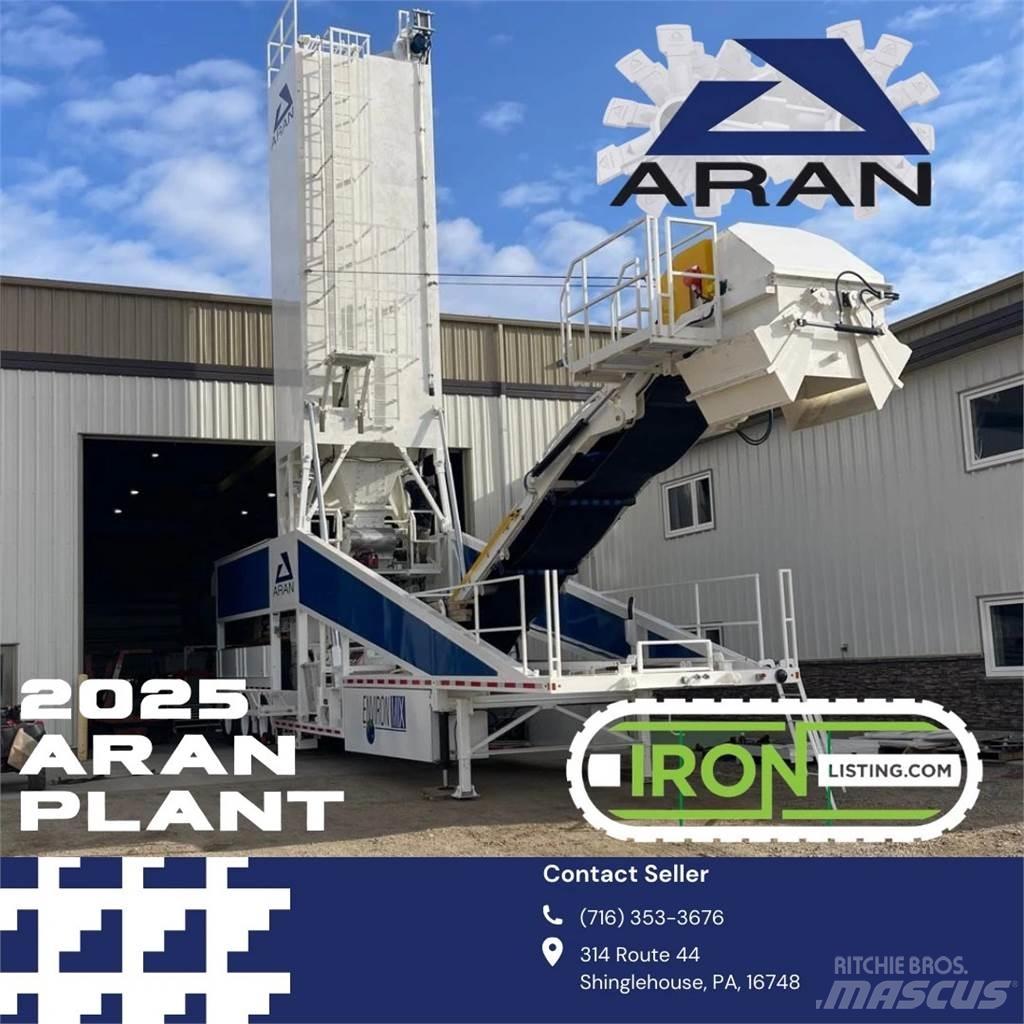  Aran ENVIRONMIX Ďalšie komponenty