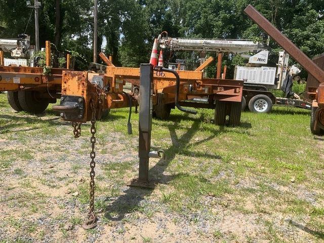 Butler  Ďalšie prívesy