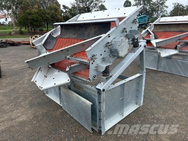  Forge Mite Triedičky