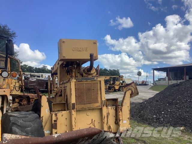 Grove  Žeriavy pre ťažký terén