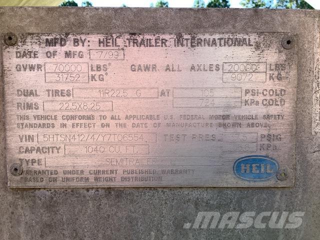 Heil  Ďalšie prívesy