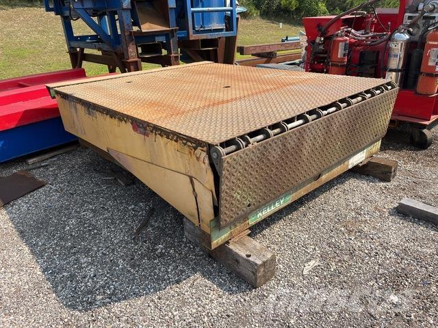 Kelly  Stavebníctvo - ostatné