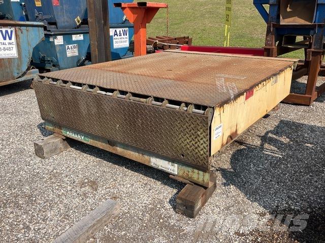 Kelly  Stavebníctvo - ostatné