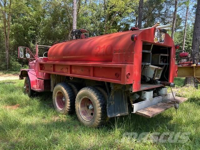  M35 Cisterny na vodu