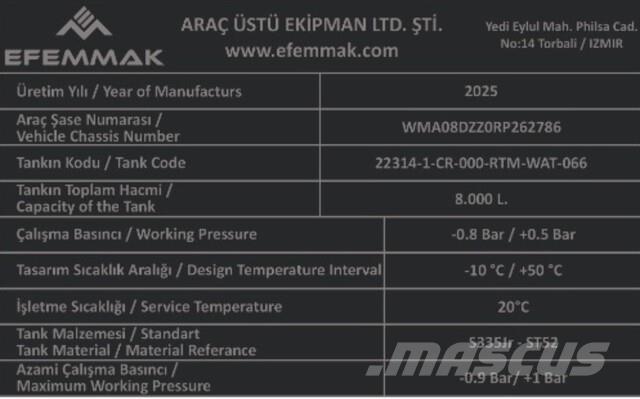 MAN TGM18.250 Cisterny na vodu