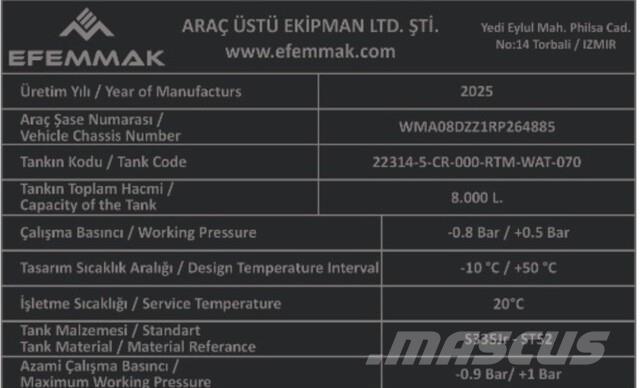 MAN TGM18.250 Cisterny na vodu