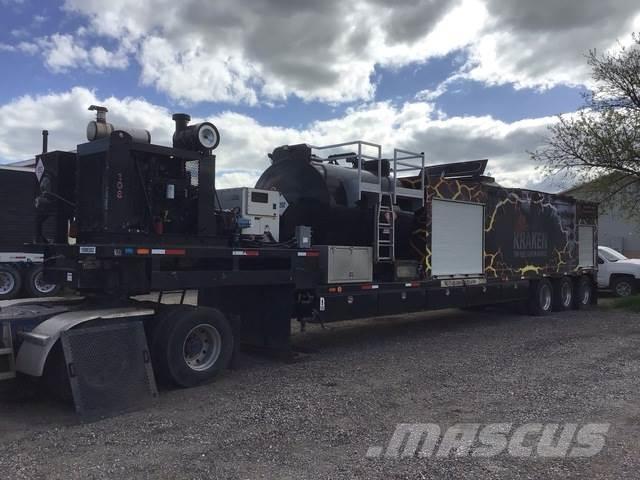  Overland Kúrenie a zariadenia pre rozmrazovanie