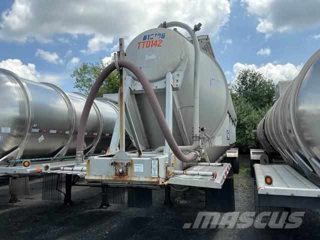 Polar  Ďalšie prívesy