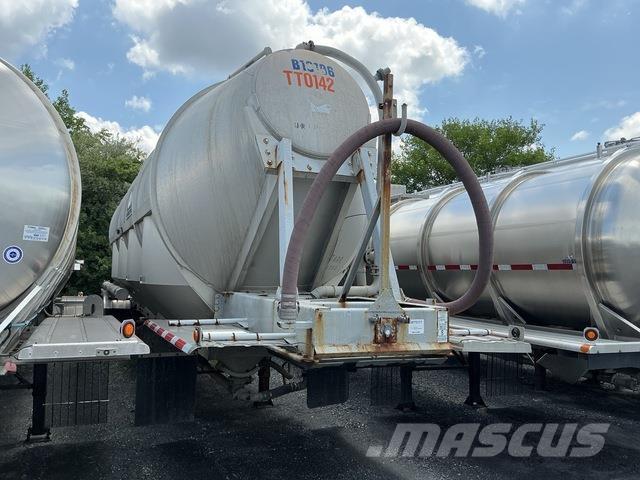 Polar  Ďalšie prívesy