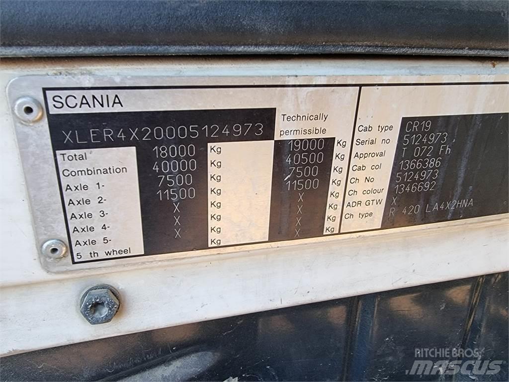 Scania R420 Ťahače