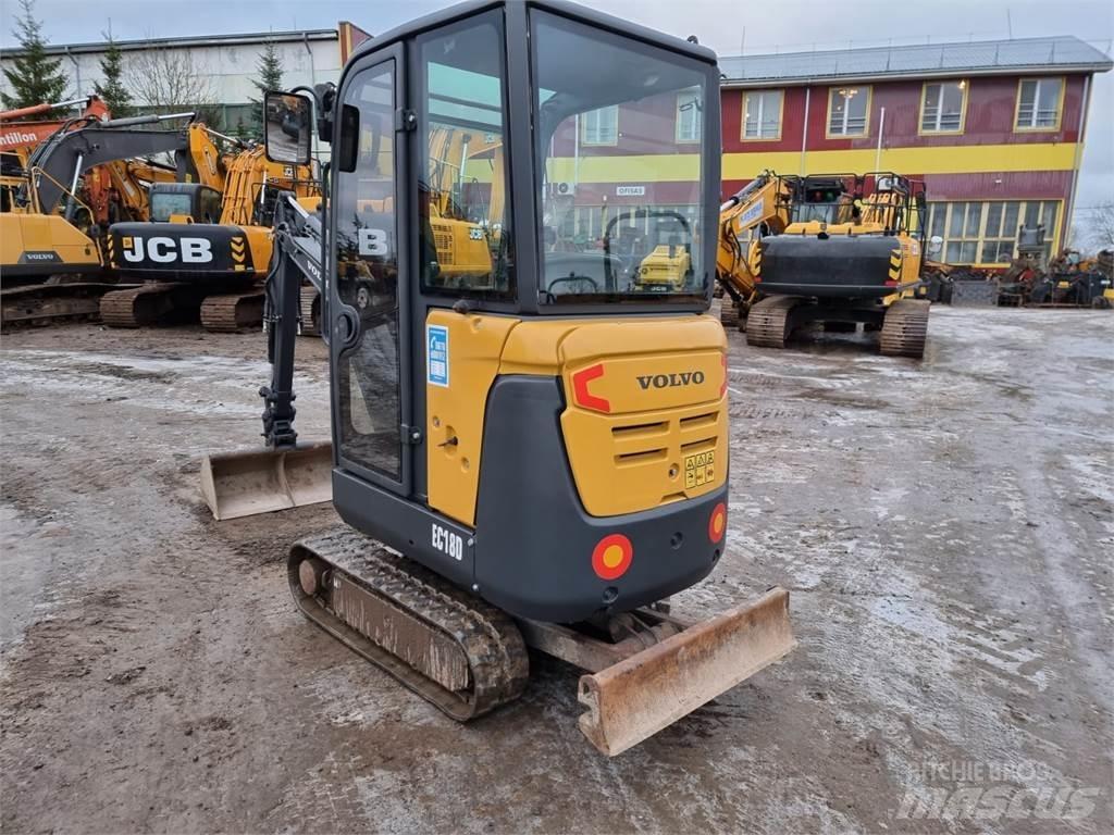 Volvo EC18D Mini rýpadlá < 7t