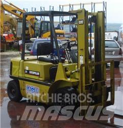 CAT GP20 Iné