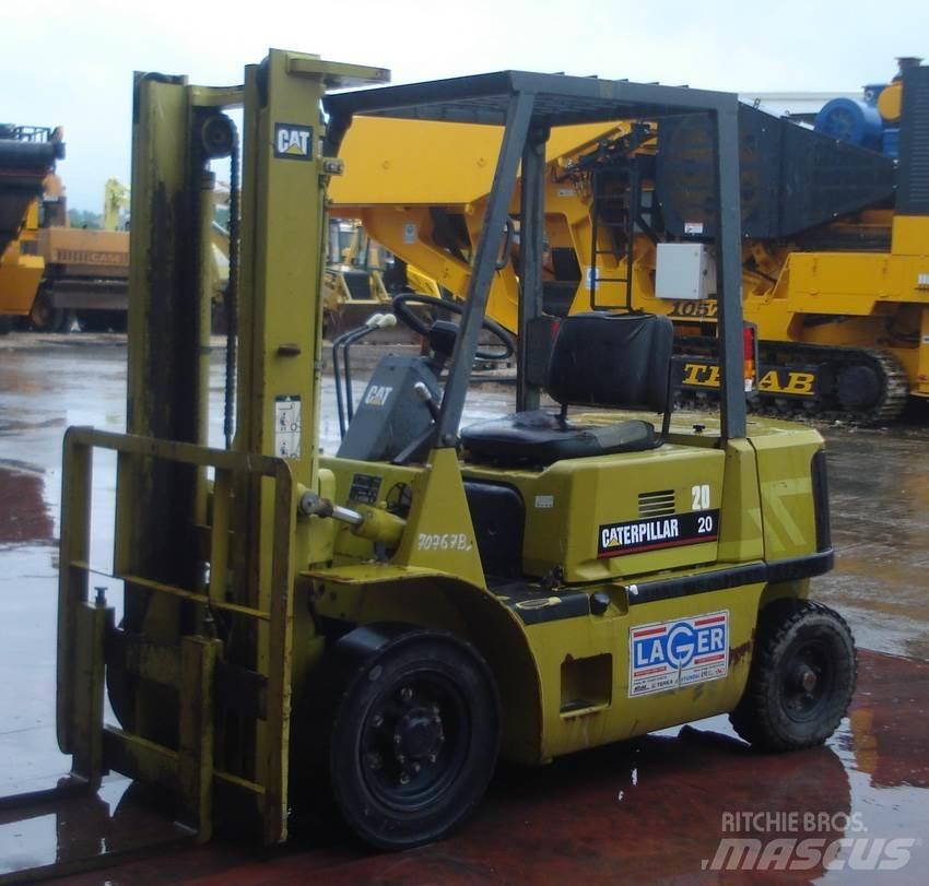 CAT GP20 Iné