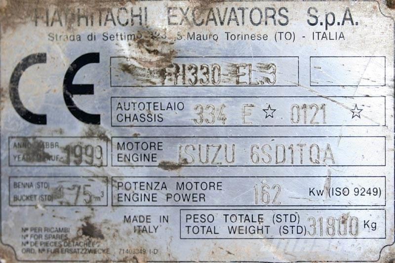 Fiat-Hitachi FH330 EL.3 Ďalšie komponenty