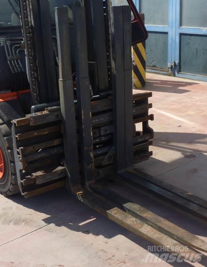 Kaup  Manipulácia s materiálom - ostatné