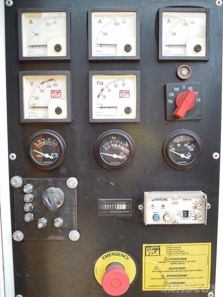 Visa D430SS Ostatné generátory