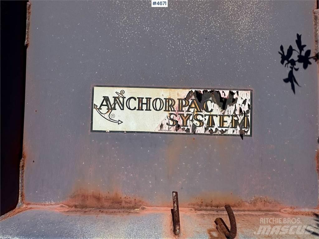  Anchorpac System Ďalšie komponenty