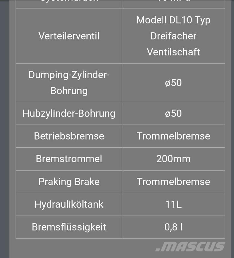 Everun EREL 05 Čelné nakladače a rýpadlá