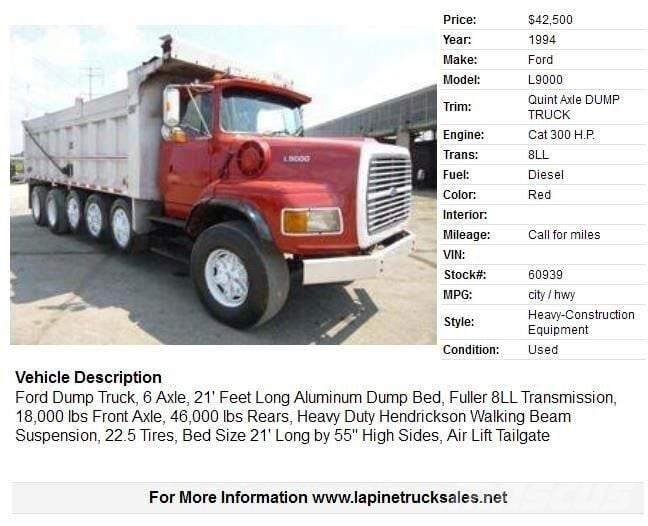 Ford L9000 Sklápače