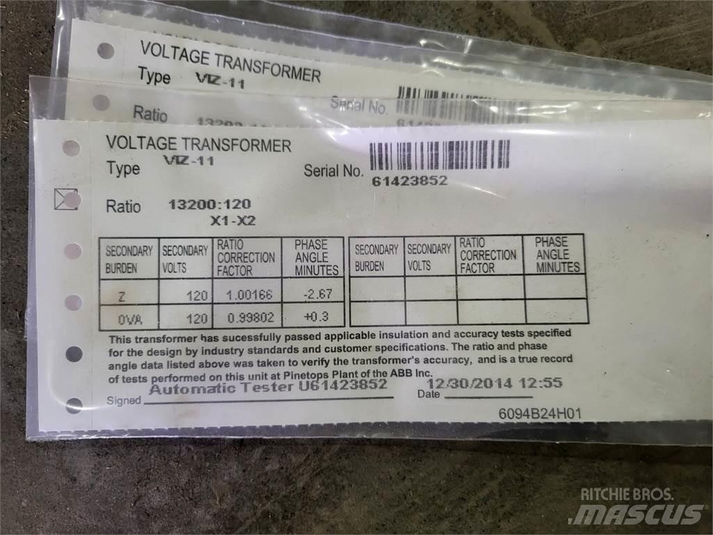 ABB 7525A65G15 Stavebníctvo - ostatné