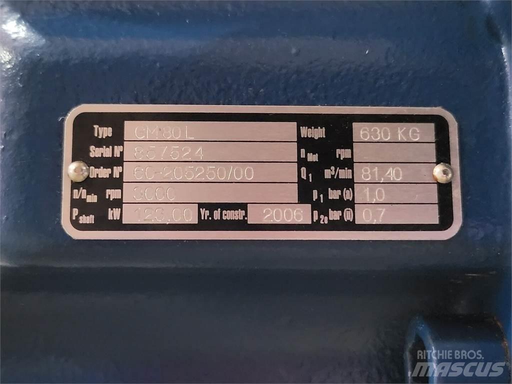 Aerzen GM80L Ďalšie komponenty