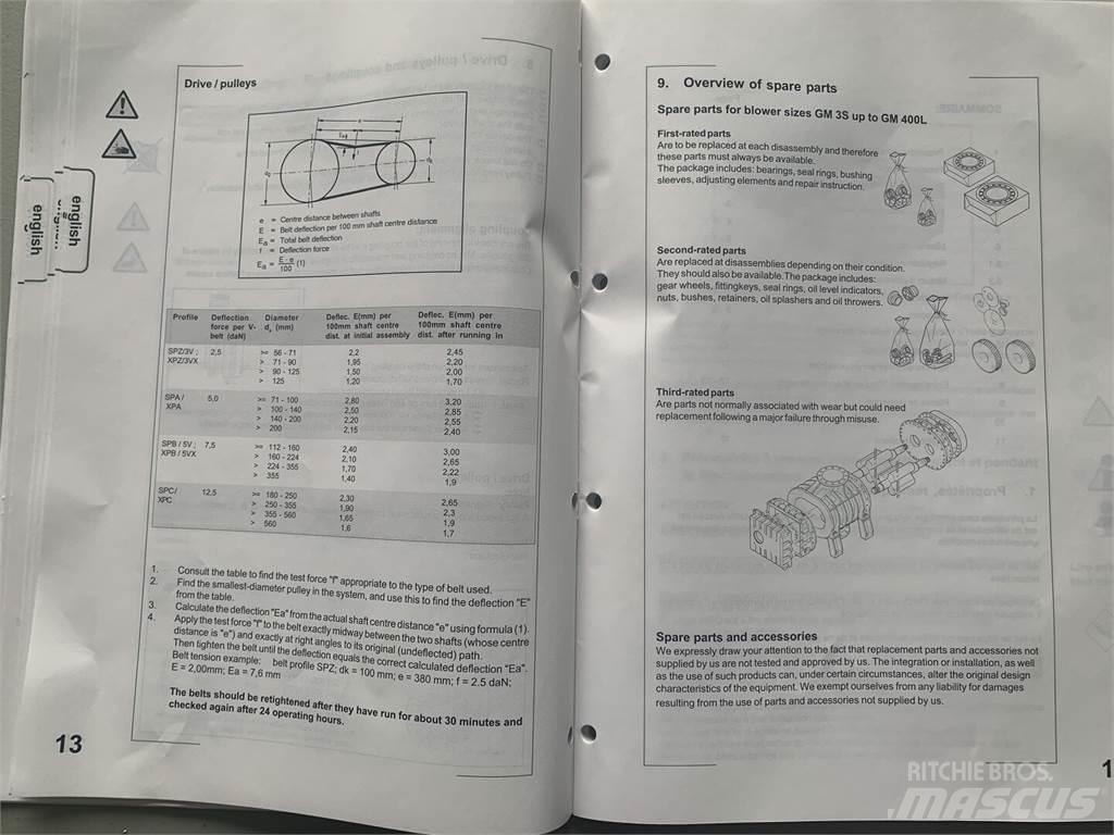 Aerzen GM80L Ďalšie komponenty