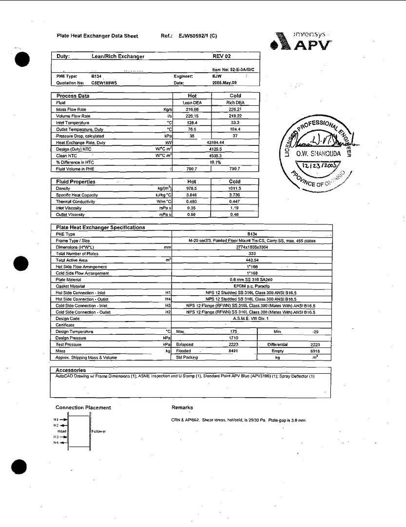 APV B134 MGS-20 Stavebníctvo - ostatné