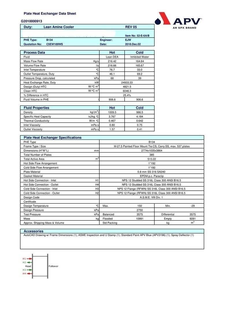 APV B134 MGS-20 Stavebníctvo - ostatné