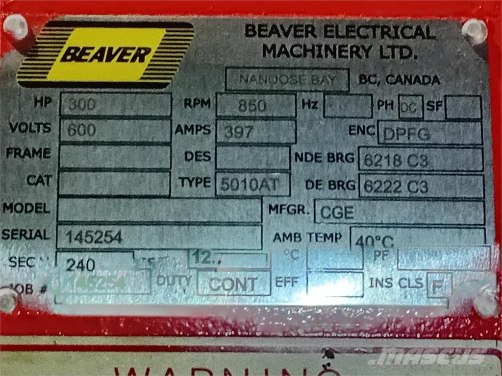 BEAVER Priemyselné motory