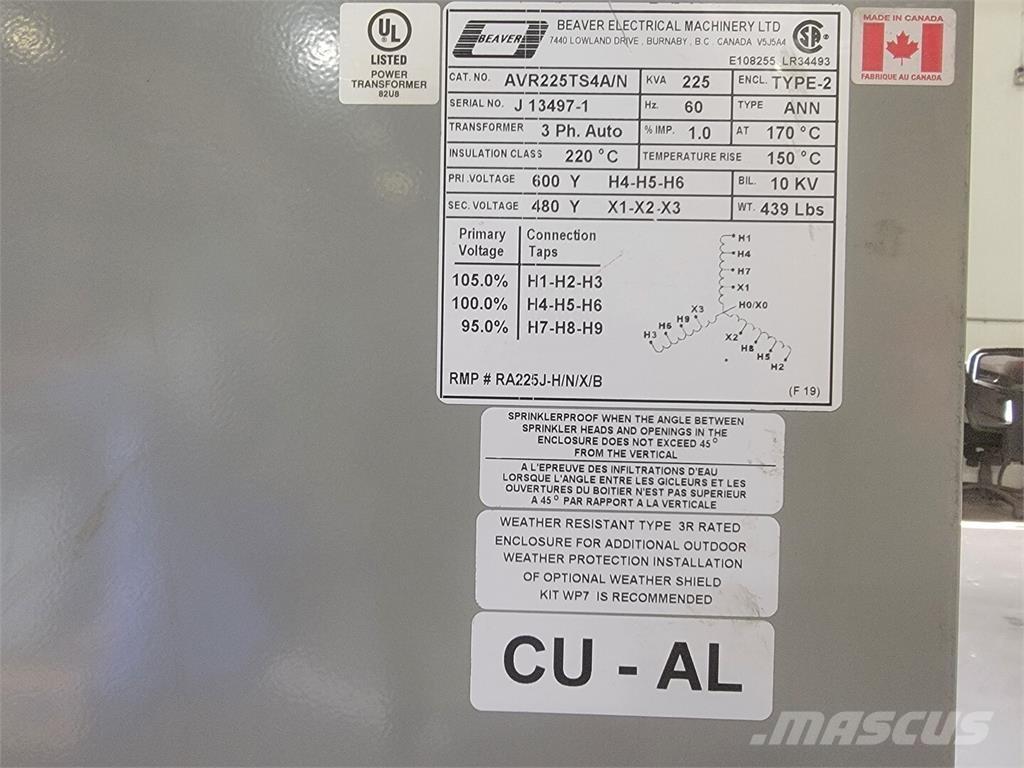  BEAVER AVR225TS4A/N Stavebníctvo - ostatné