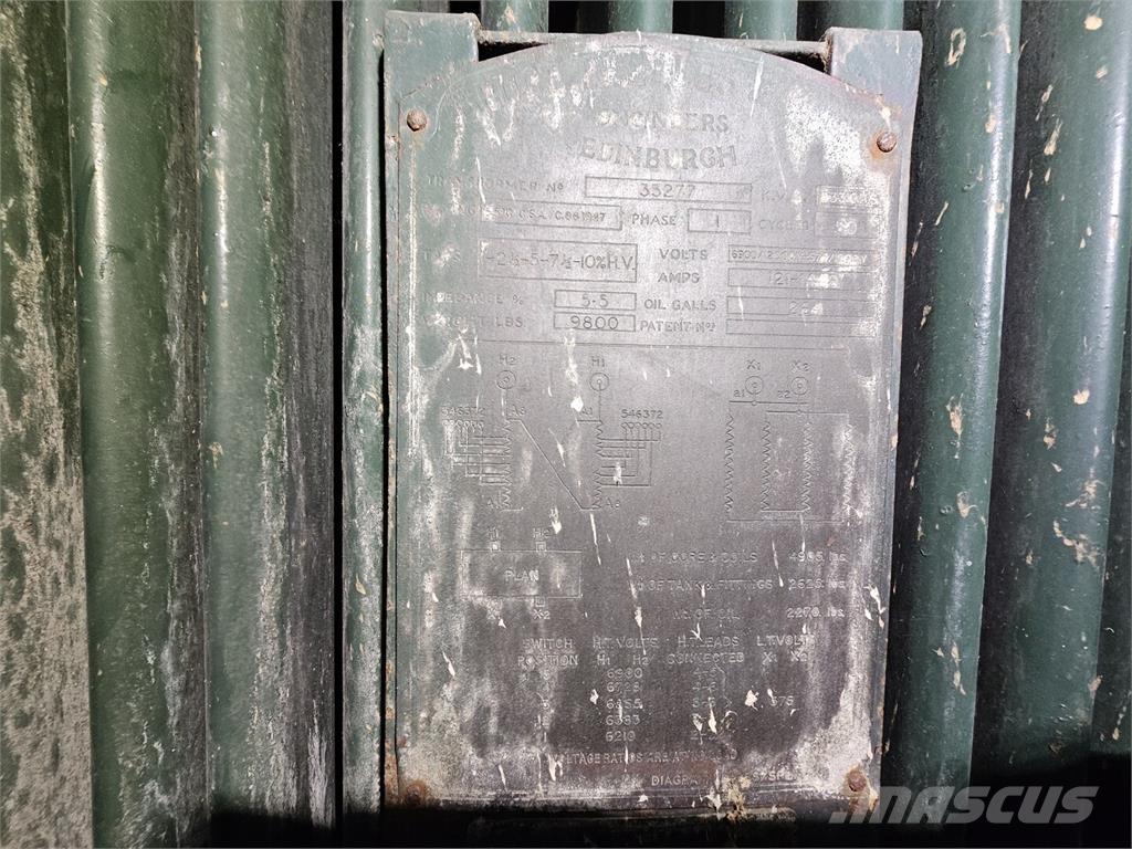 Bruce PEEBLES & CO. LTD. Stavebníctvo - ostatné