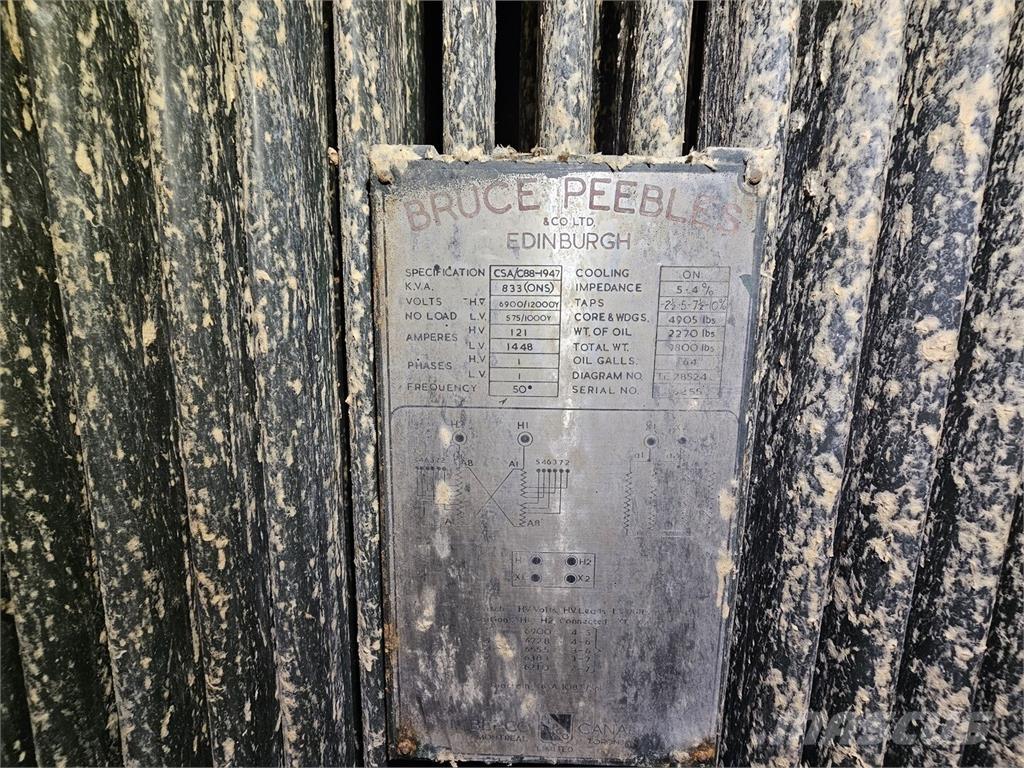 Bruce PEEBLES & CO. LTD. Stavebníctvo - ostatné